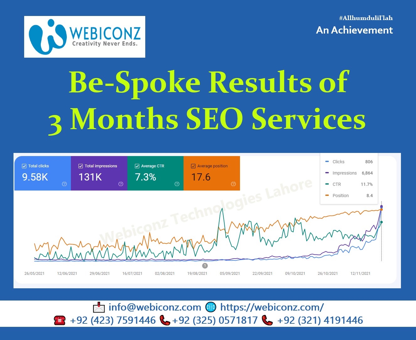 seo company in lahore, seo packages in Pakistan, seo monthly packages, affordable seo services packages, seo packages in Karachi, seo expert in Pakistan, ecommerce seo packages, seo package prices, best seo company in lahore, seo company in pakistan, seo company in Islamabad, best seo expert in Pakistan, seo services,