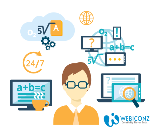 website content writing service, SEO copywriting in Lahore,content writing services pricing