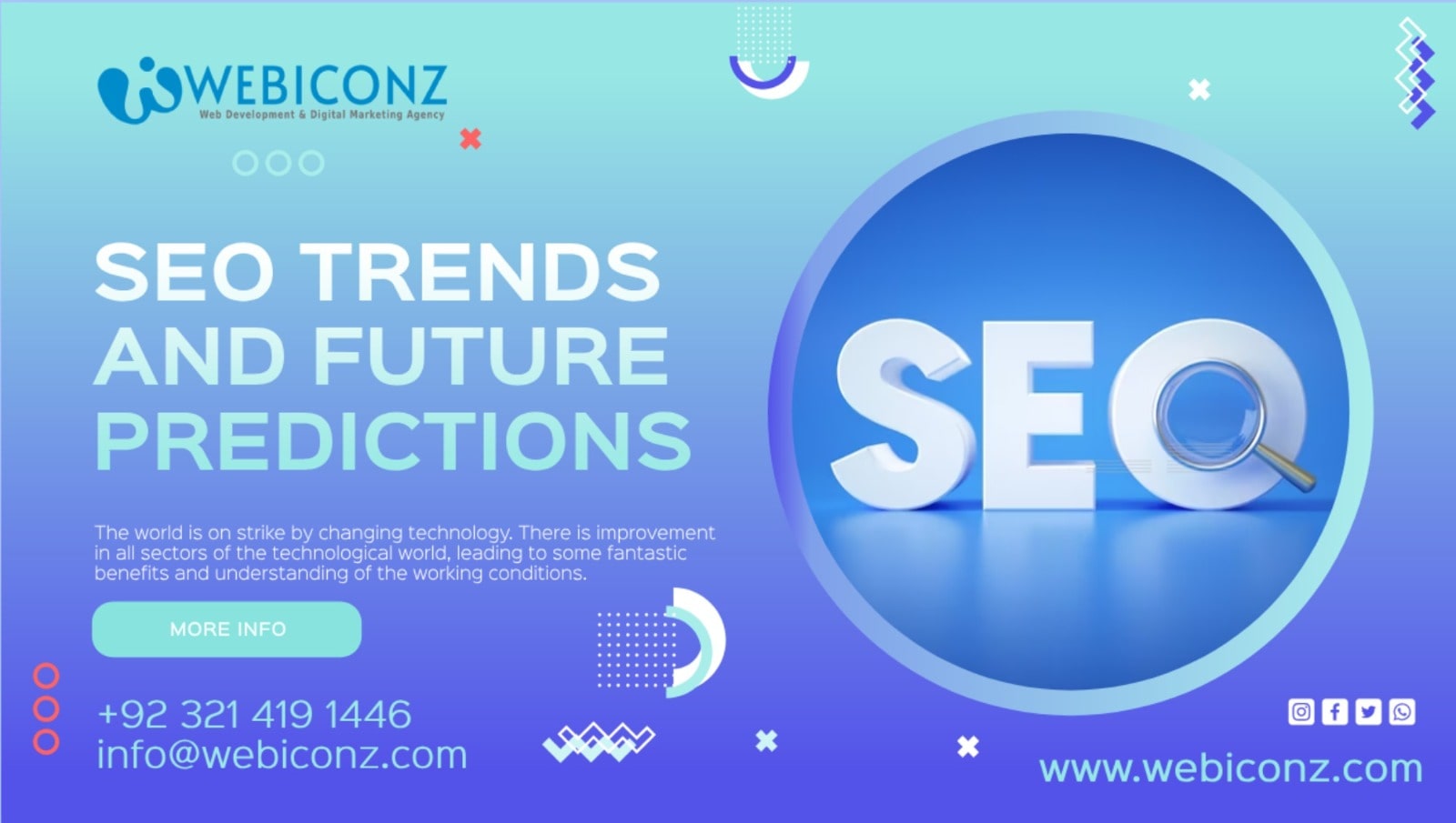 seo trends, future predictions,