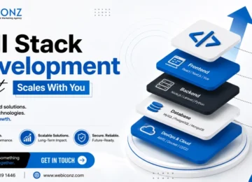 full stack development, full stack developer,