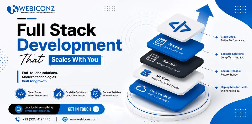 full stack development, full stack developer,