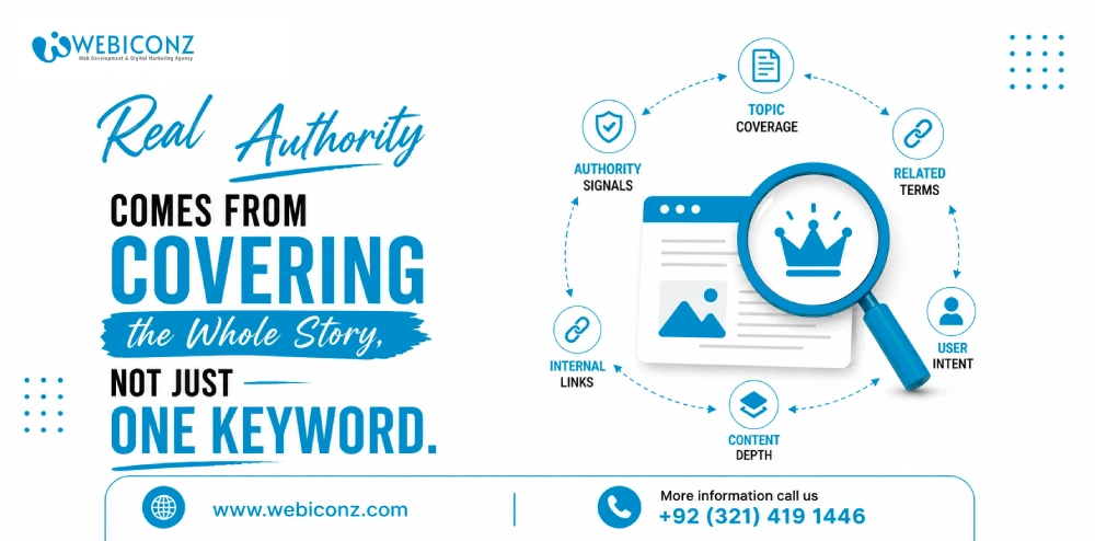 topical authority, SEO topical authority,