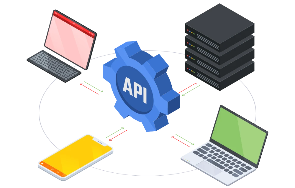 Custom Website Development, Custom Web Development Service,